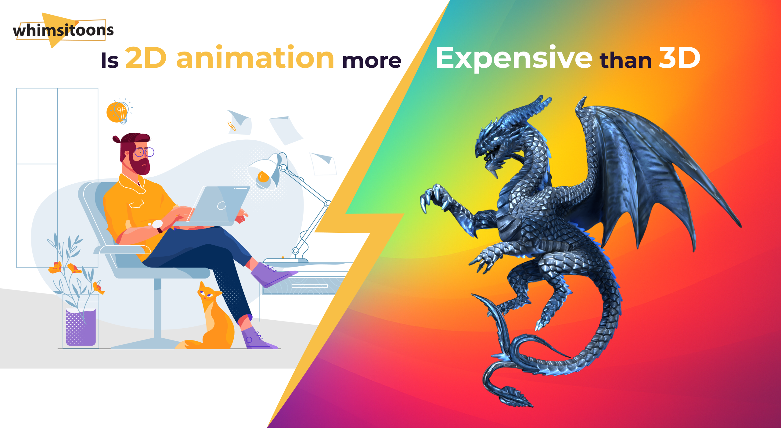 Is 2D animation more expensive than 3D Image
