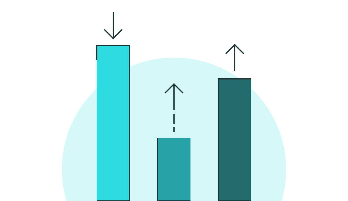 What You Should Know About PowerPoint Graph Animation Image