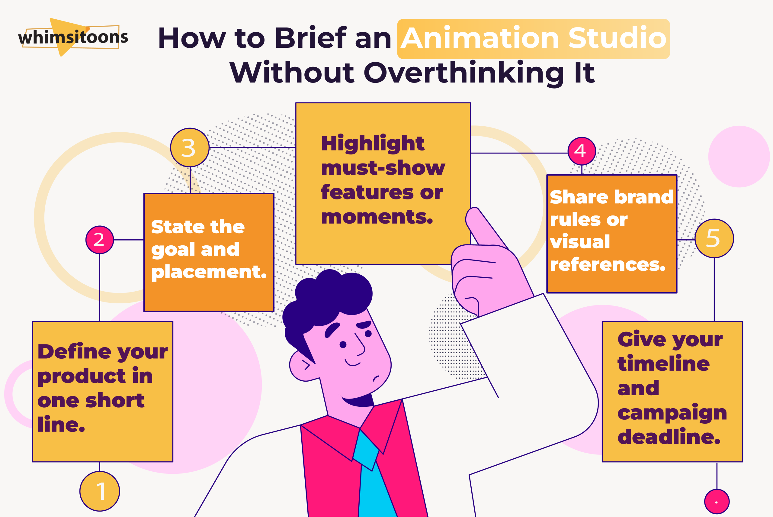 Cyber Monday 3D Animation