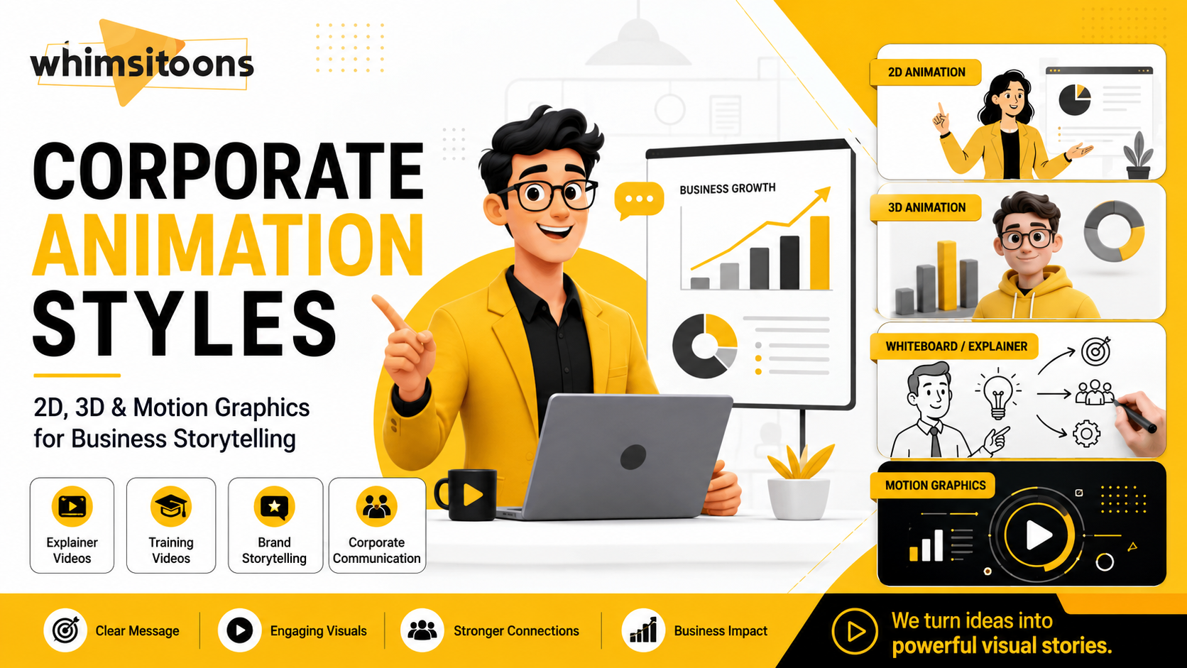 Strategic Insights into Corporate Animation Styles Image