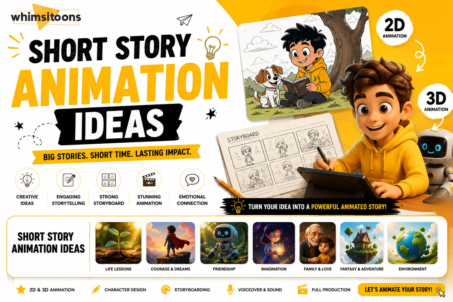Short Story Animation Ideas That Build Strong and Engaging Plots Image