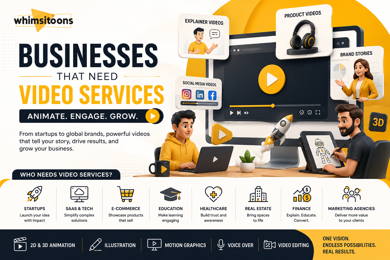 Businesses That Need Video Services in Modern Marketing Image