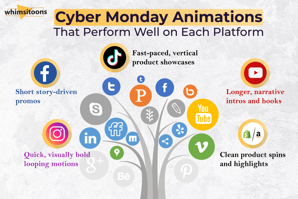 Cyber Monday Animation Services