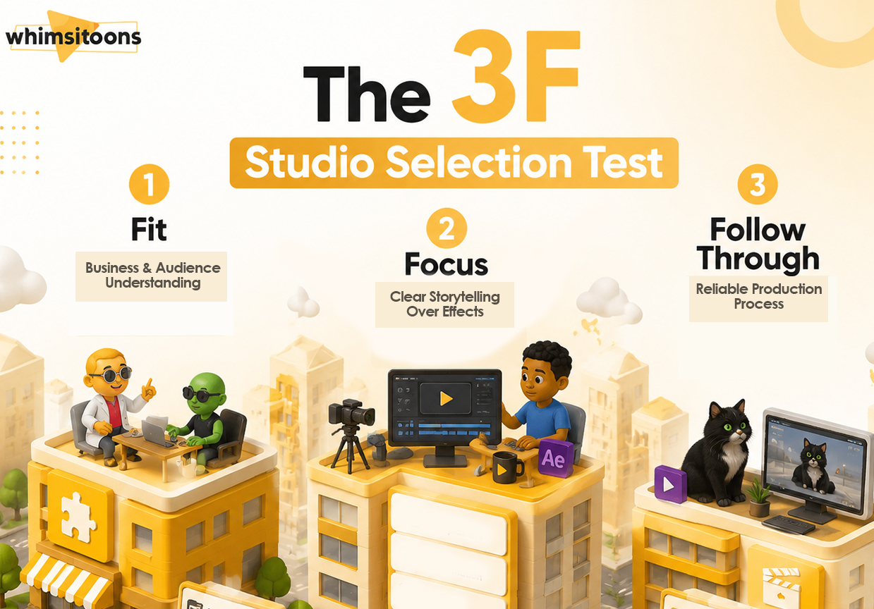 the 3f studios selection test
