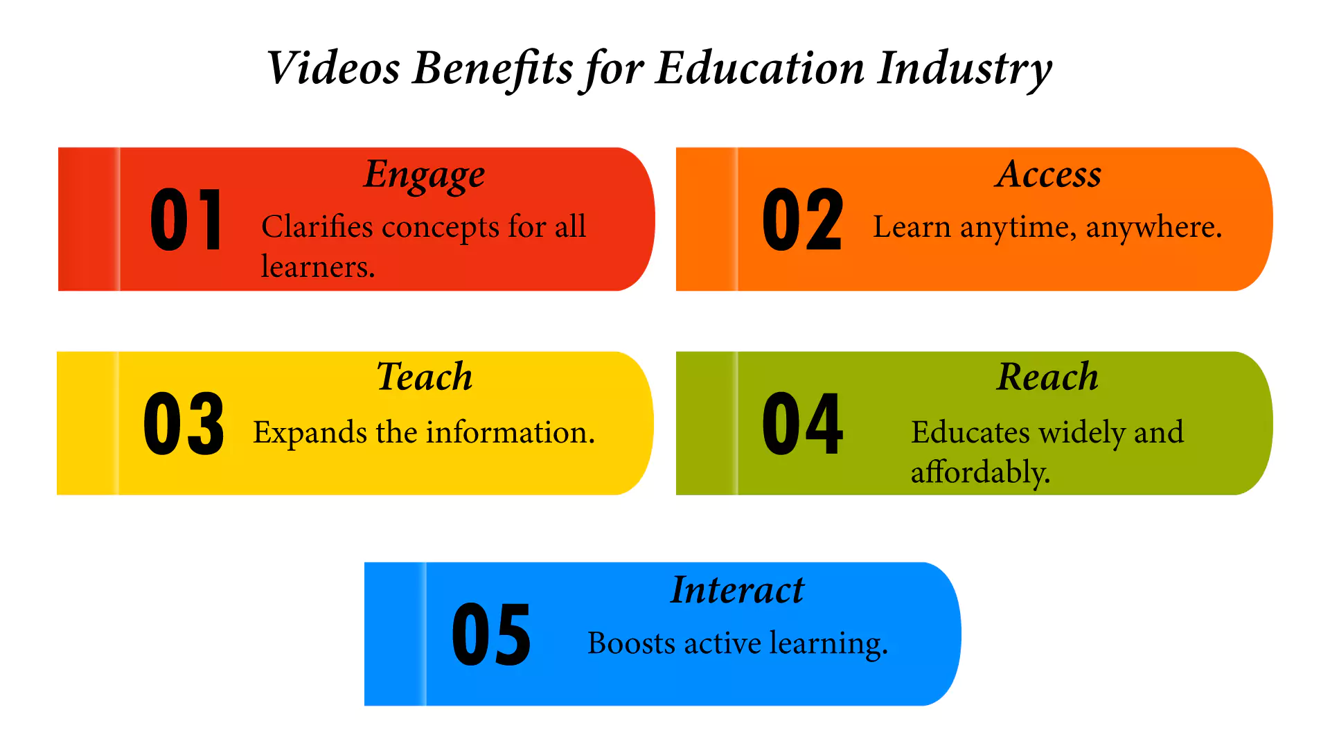 Animated_Educational_Videos