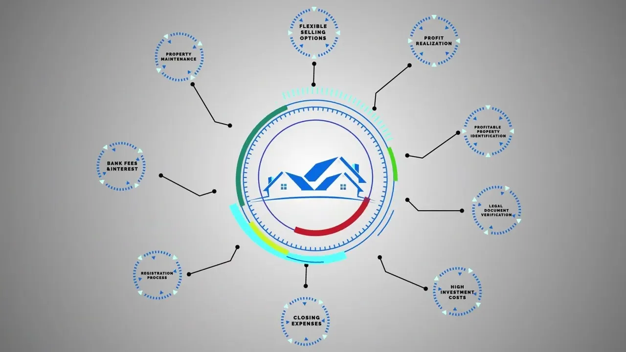 Whimsitoons Portfolio Image