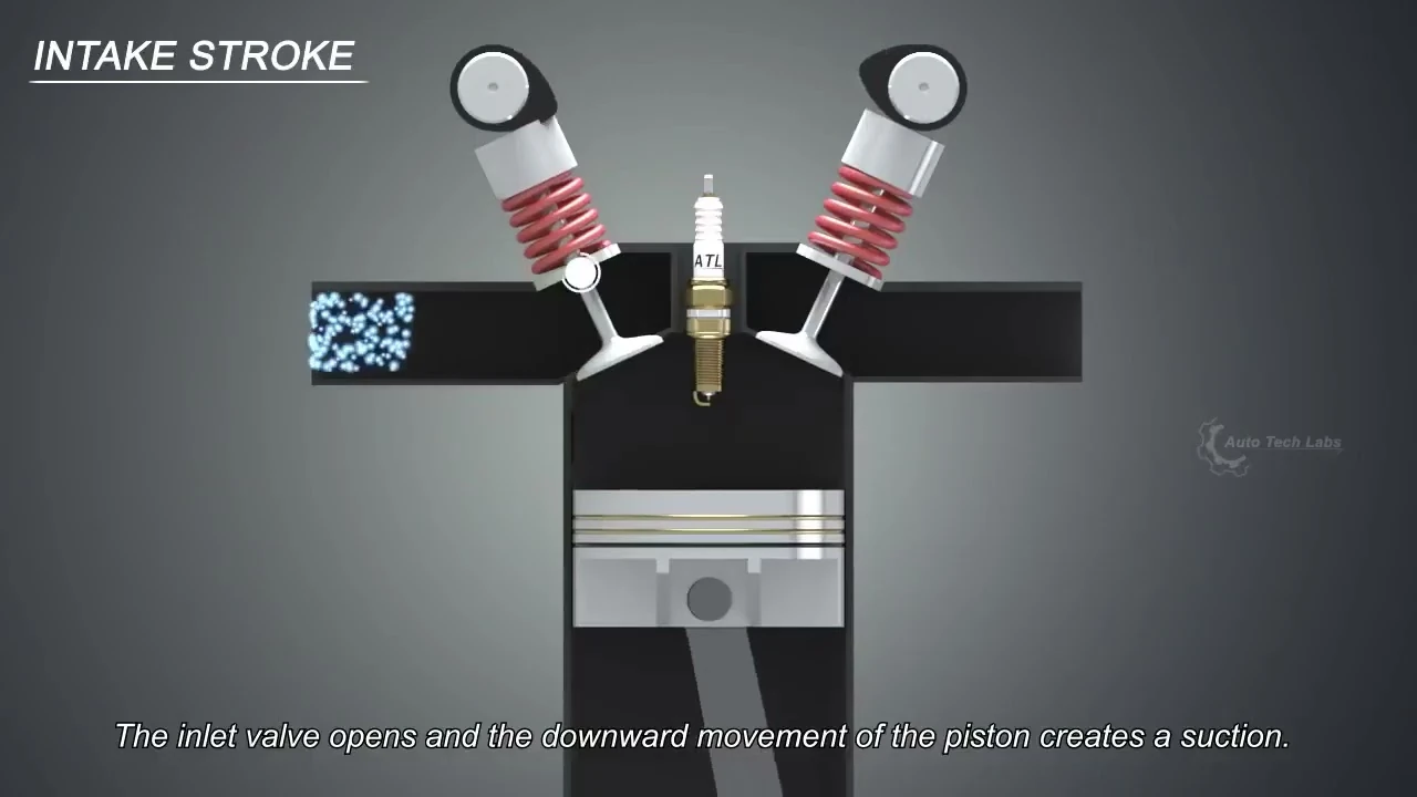 how car engine works